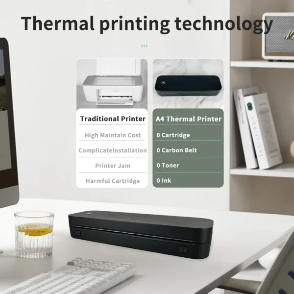 Portable A4 Thermal Printer Document Tattoo Printer Mini Bluetooth Desk Printer Notes lmage Printing Machine For Office Business - Image 5